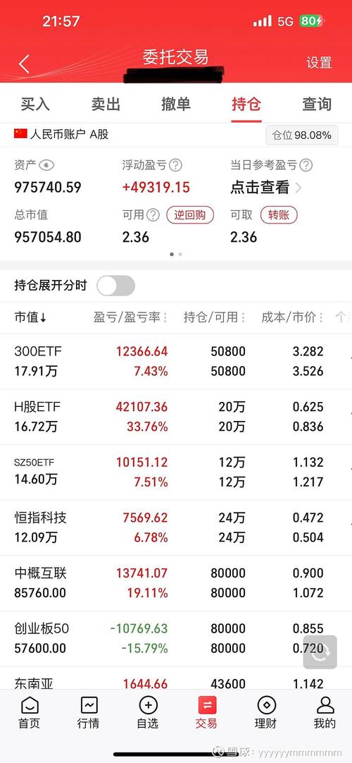正信期货app下载正信期货 安卓版v7.7.15 下载