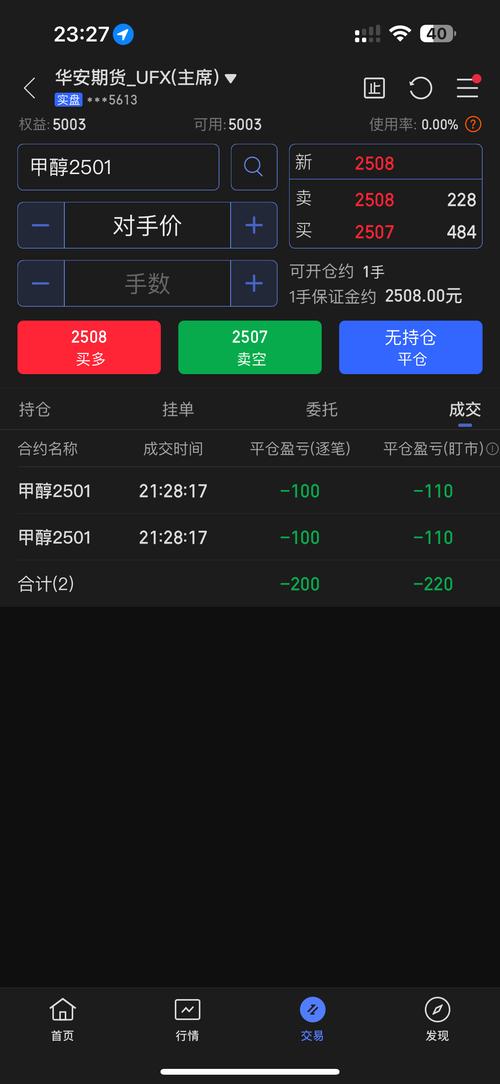 正信期货