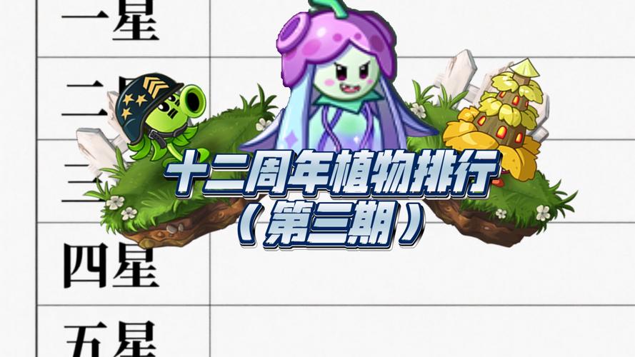 植物大战僵尸2025新玩法揭秘 植物大战僵尸精选合集