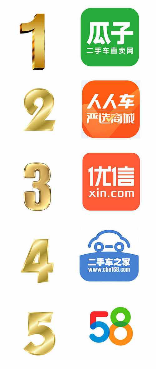 二手汽车交易平台APP排行游戏截图