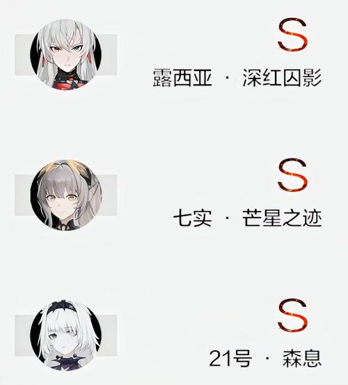 战双帕弥什新手入坑攻略