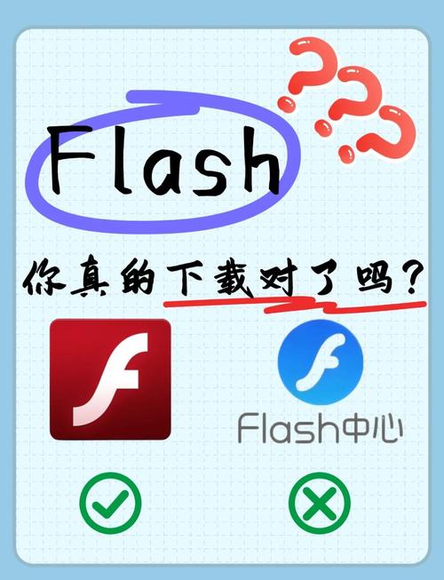 flash插件手机版app安装缩略图