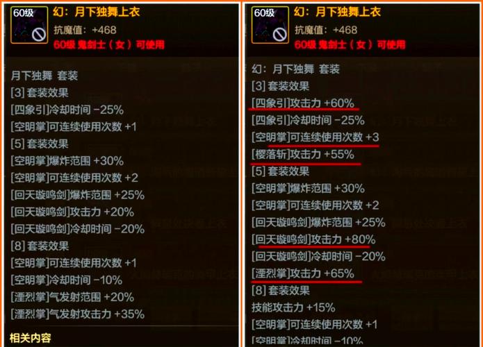 DNF男漫游异界套选择建议2017漫游异界评析