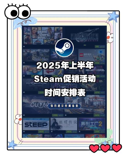 秋促和冬促哪个优惠力度更大Steam秋促2025打折分析游戏截图