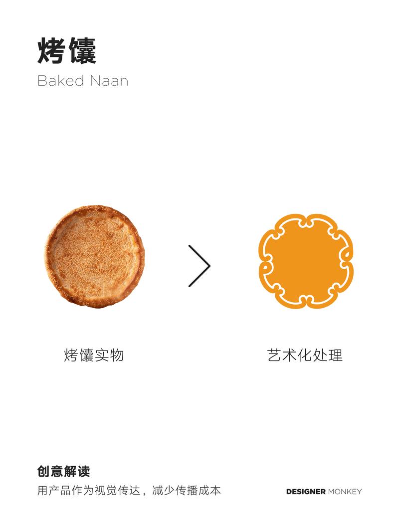 馕言文生成器app