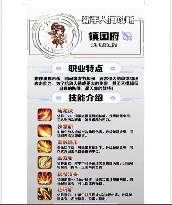 桃花源记2新手入门教学职业推荐及全面解析
