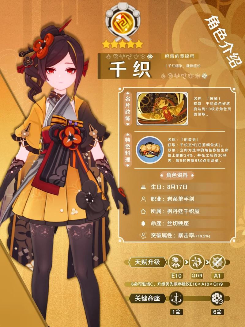 原神【V4.5攻略】 角色攻略 千织使用指南游戏截图