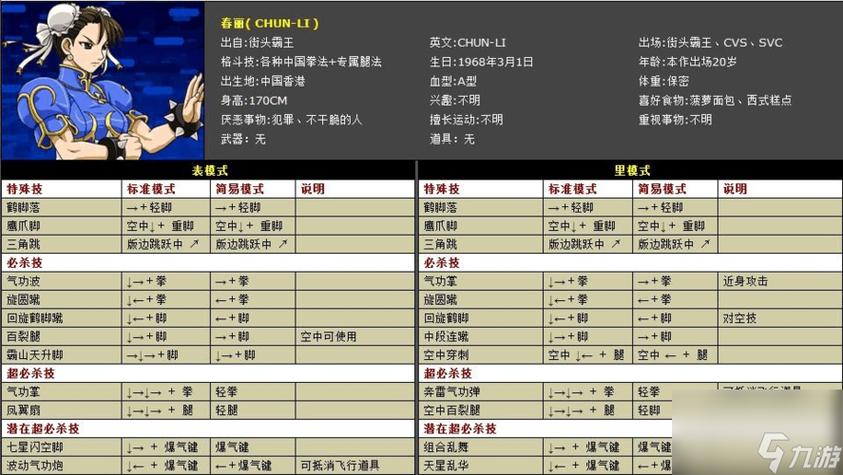 快打旋风出招表新手入门必备技能游戏截图