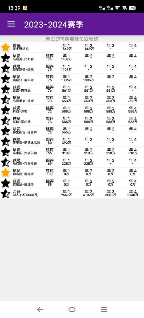 篮球经理2023无限工资帽修改版篮球经理2游戏截图