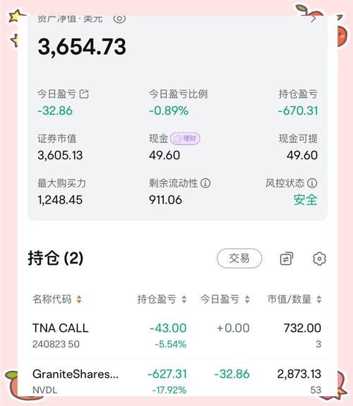 美股达人免费