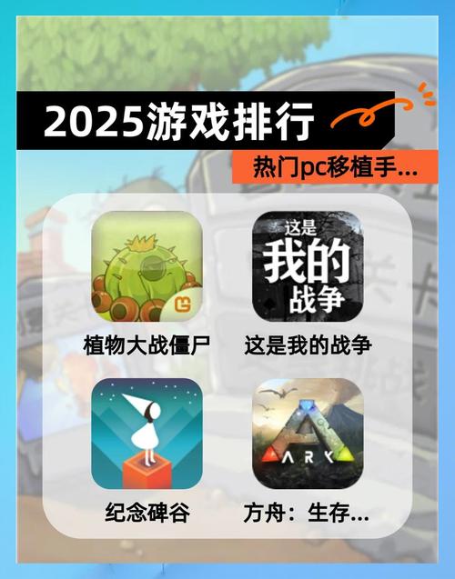 2025热门高画质PC大作改编手游合集