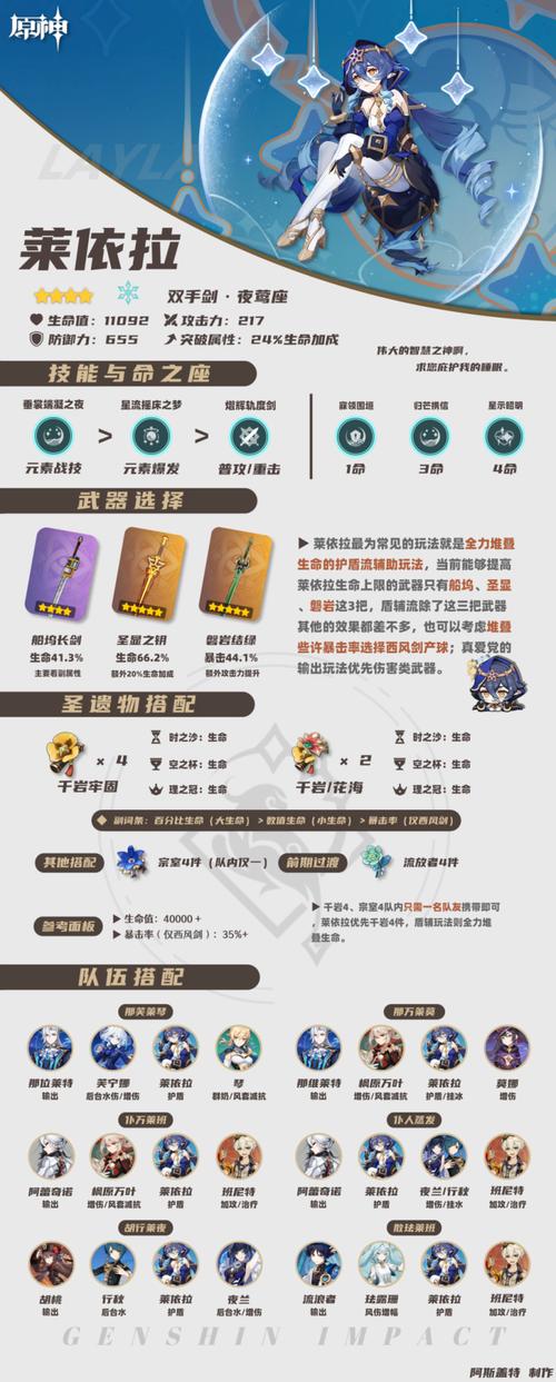 原神【V4.6攻略 middot 角色攻略】莱依拉 mdash  mdash 机制 养成 队伍