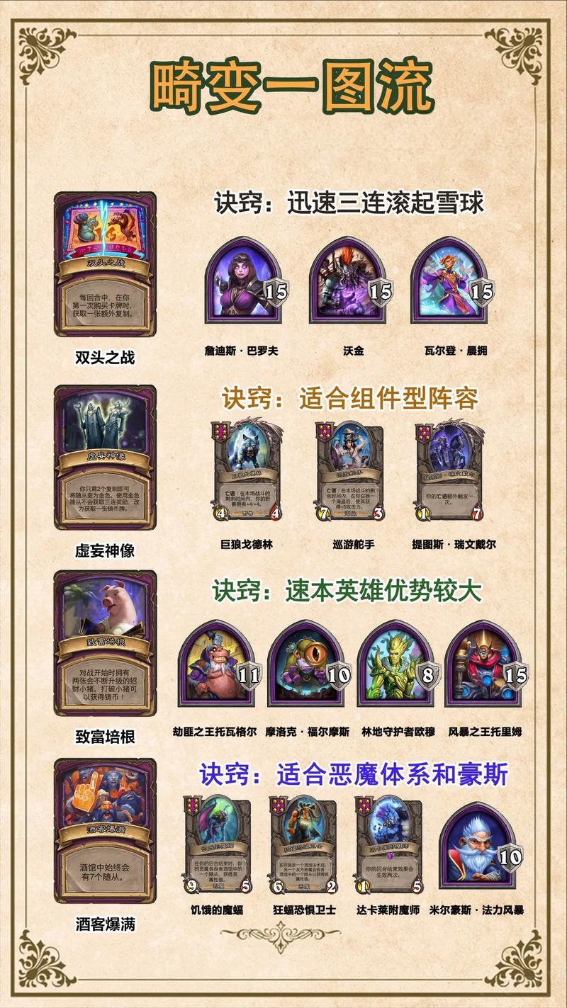 炉石传说酒馆战棋战吼流怎么玩详细玩法介绍游戏截图