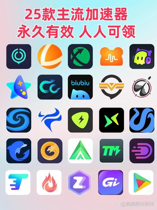 视频加速器