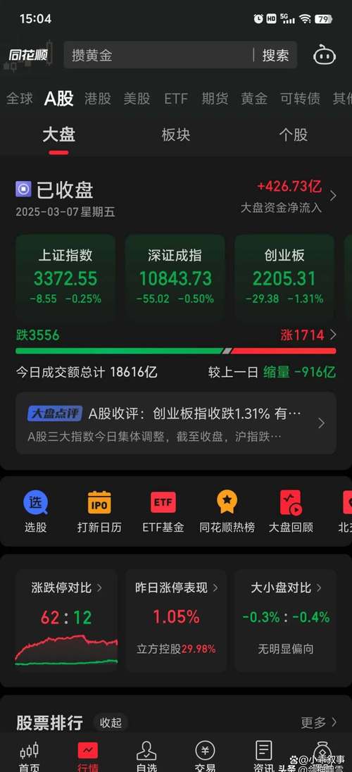 鲁证期货官网