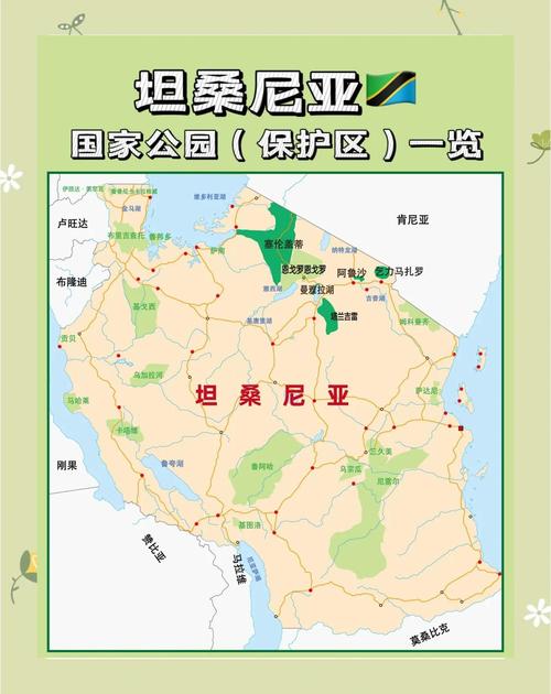 坦桑尼亚旅游地图