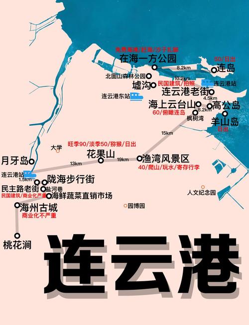 连云港旅游地图游戏截图
