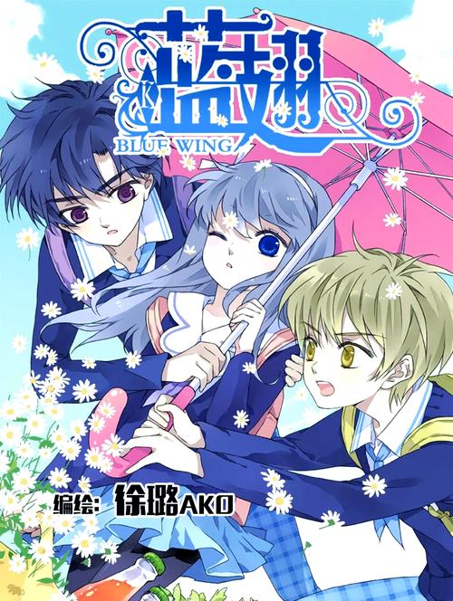 蓝翅漫画扑飞漫画app游戏截图