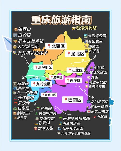 重庆旅游地图游戏截图