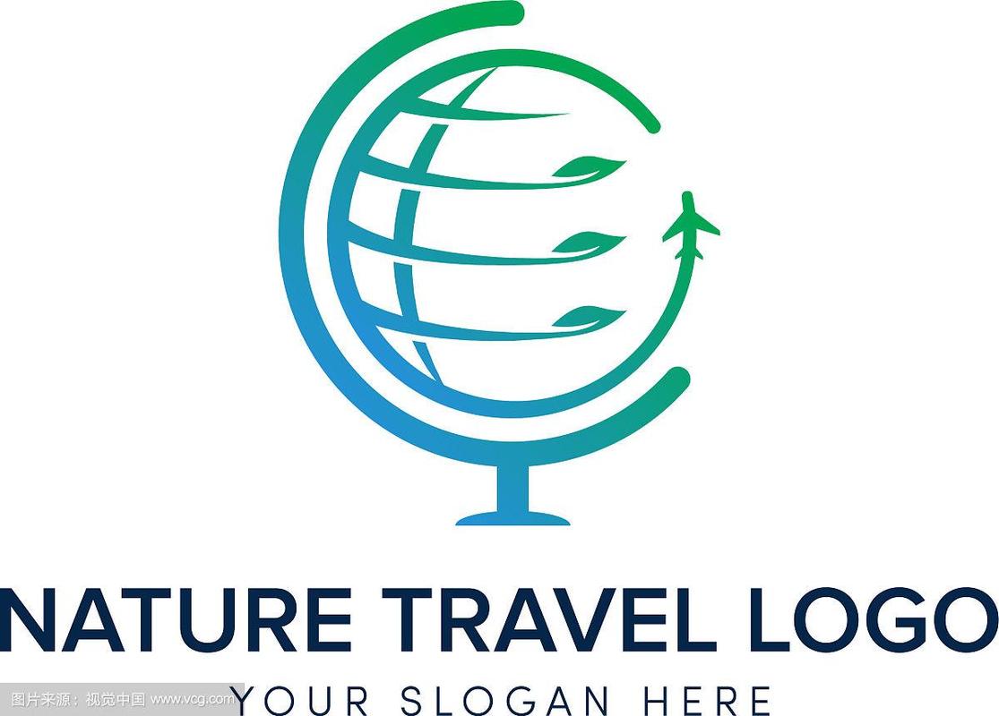 旅行世界最新版游戏截图