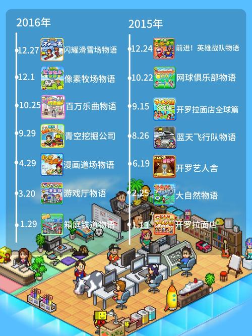 开罗游戏汉化版大全合集