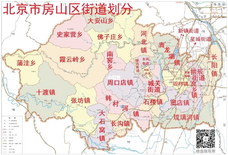 北京市房山区行政区划图高清版