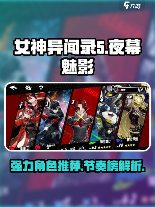 女神异闻录:夜幕魅影WIKI公测节奏榜,所有角色已测!