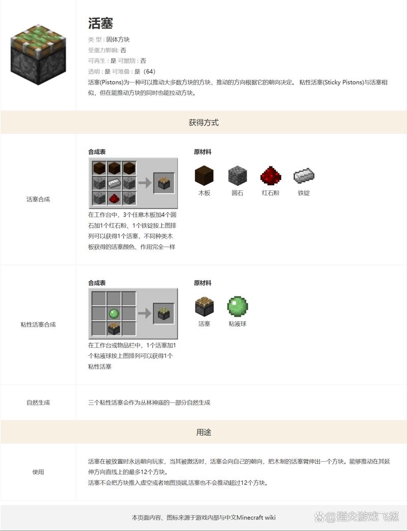 我的世界活塞怎么合成活塞如何使用
