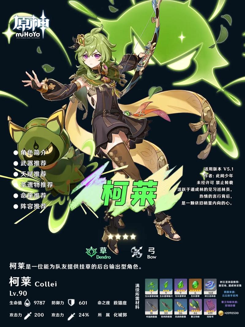 《原神》参究故墟稳健知行全关卡满奖励攻略柯莱免费游戏截图