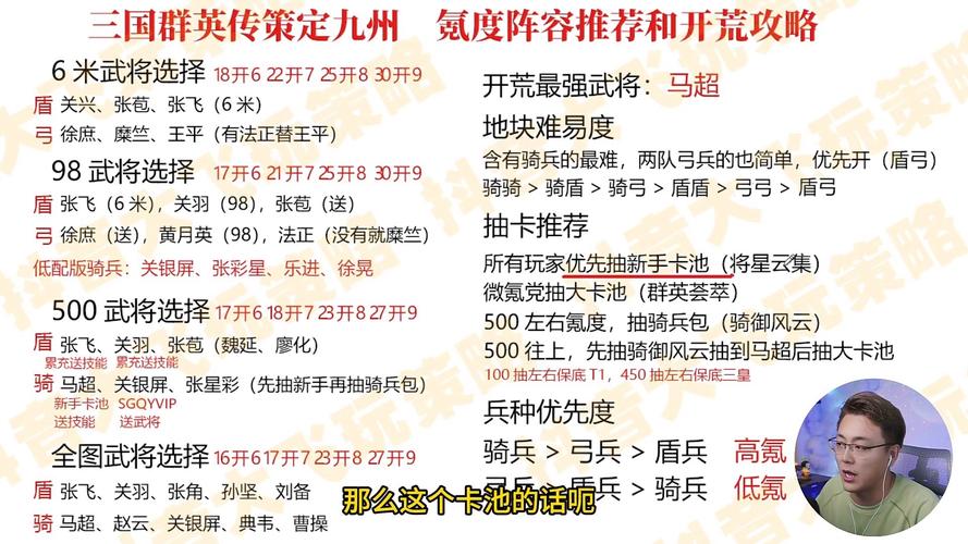 三国群英传策定九州 部队阵容搭配攻略与实战思路解析游戏截图