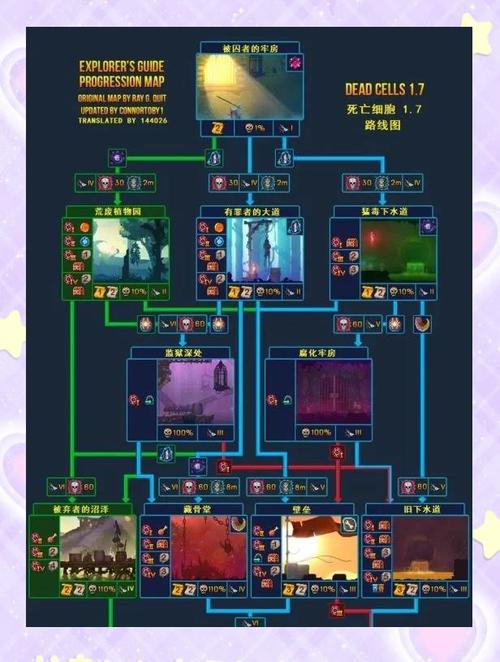 重生细胞爬墙符文怎么获得详细方式一览游戏截图