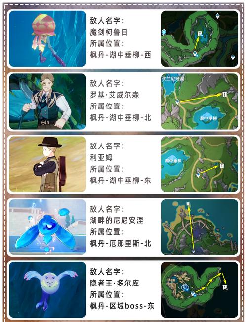 原神清籁逐雷记其三镇石位置及解密方法
