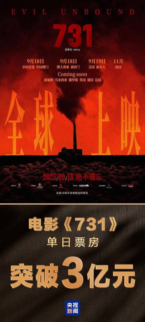 《731》单日票房破3亿:刷新中国影史票房与场次纪录游戏截图