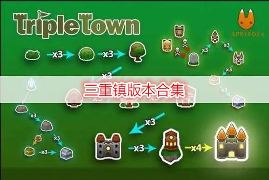三重镇中文版安卓