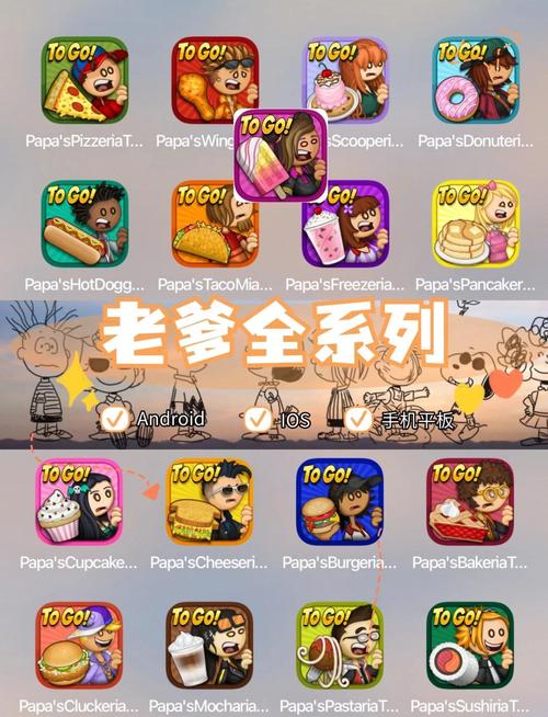 老爹的烤肉店中文版
