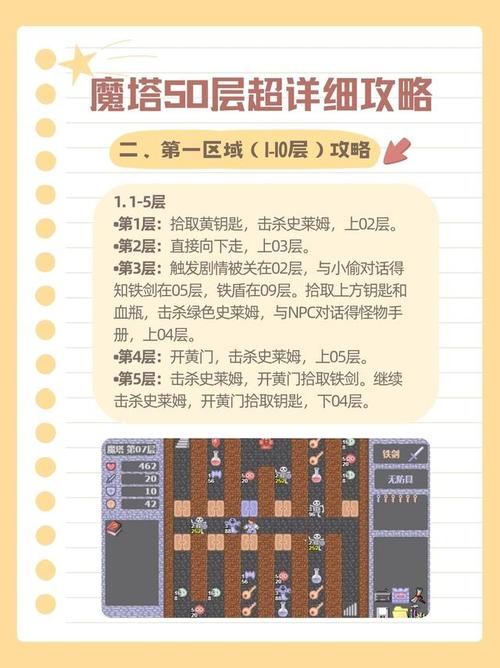 魔塔50层攻略全关卡通关图文详细介绍游戏截图