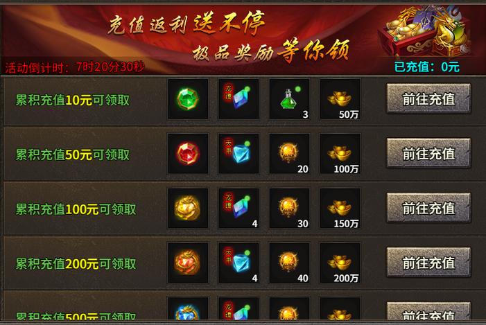 虎符传奇零氪攻略  一、前期攻略,6转前。