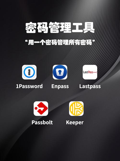 密码管理软件