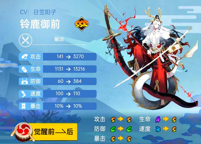 阴阳师铃鹿御前强度评测铃鹿御前优缺点与技能机制