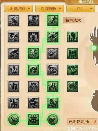 梦幻西游奇经八脉需要花费什么