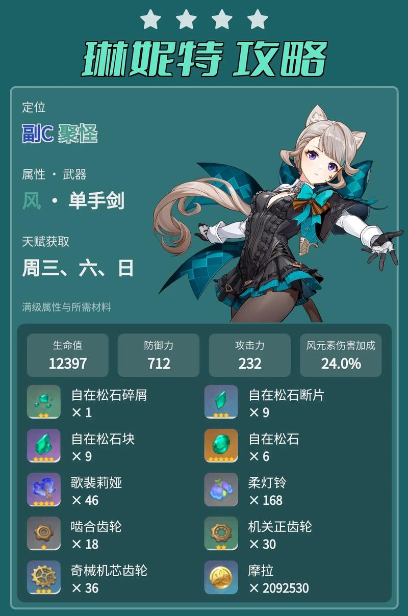 原神4.0新角色琳妮特培养攻略,低命辅助、高命可当主C永久会员兑换码游戏截图