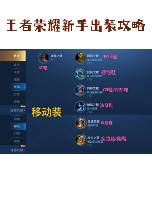 祈求者对局出装套路萌新入手简单易学游戏截图