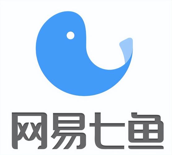 网易七鱼