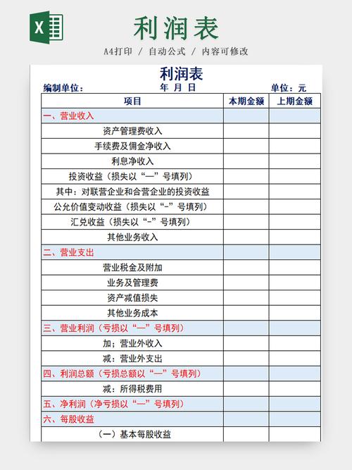 利润表模板游戏截图