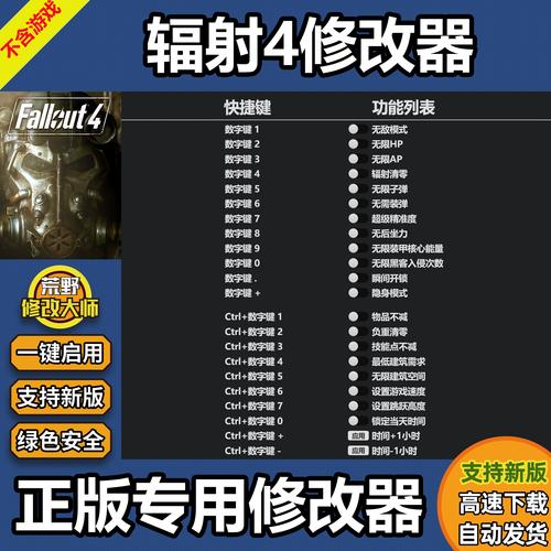 辐射4存档(二十项)修改器