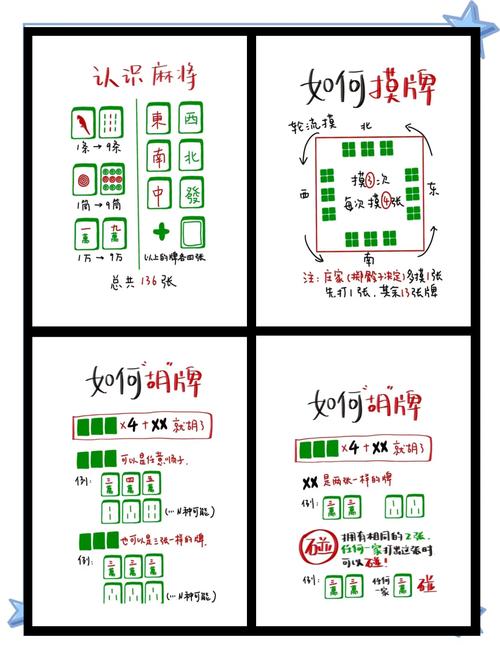 配招及打法攻略游戏截图