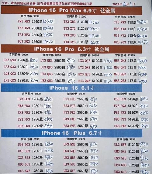 iPhone4S详细测评国内上市价格超过1万