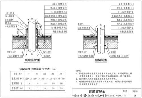 10s406图集游戏截图