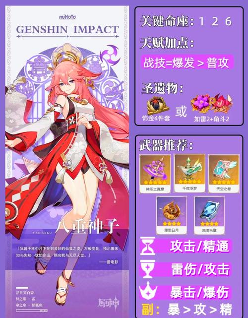 原神 角色攻略  浮世笑百姿 middot 八重神子  从萌新到进阶