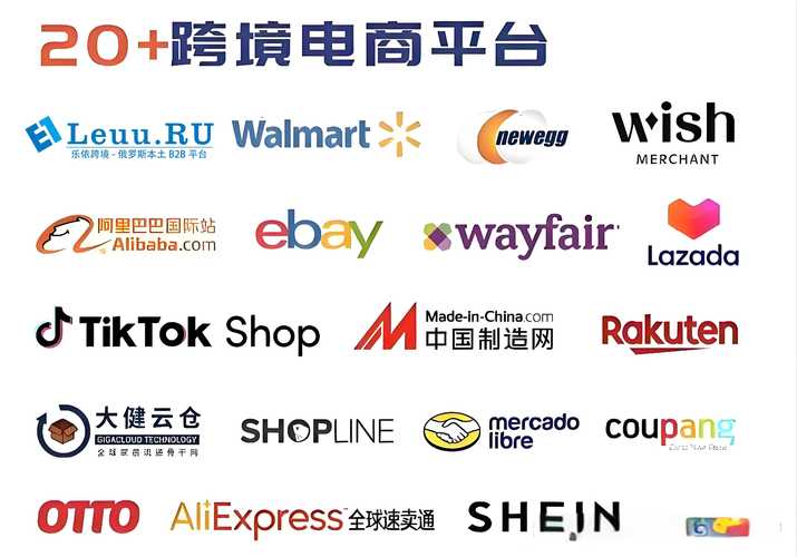 跨境电商app下载游戏截图